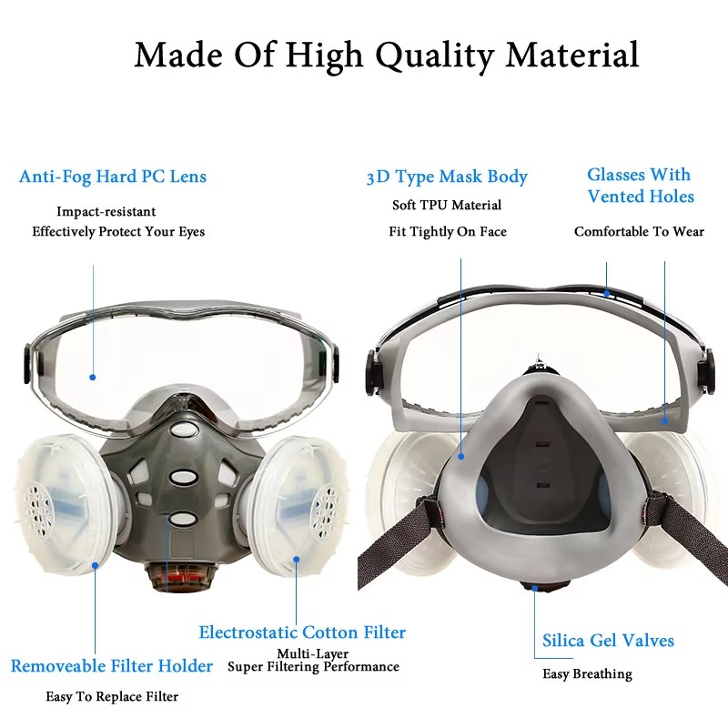 Respirator With Anti-Fog Safet - Woodworking Respirator 리뷰 및 가격
