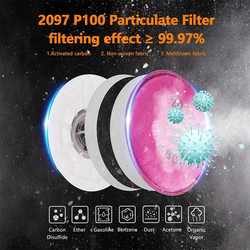 2091/2097 Particulate Filter P - Woodworking Respirator 리뷰 및 가격