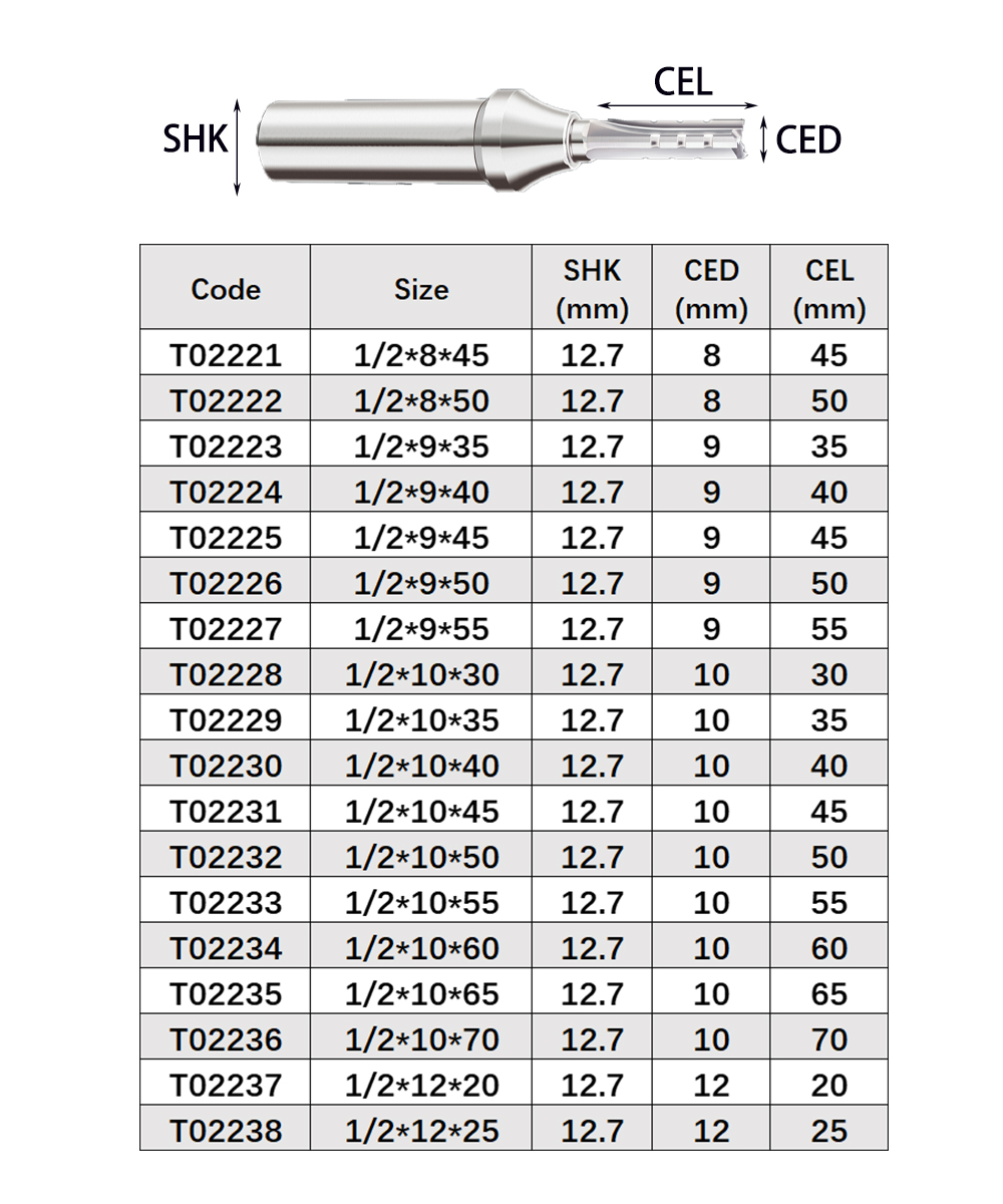 Vsharp 3 Flutes TCT Straight C - Woodworking Nc 리뷰 및 가격