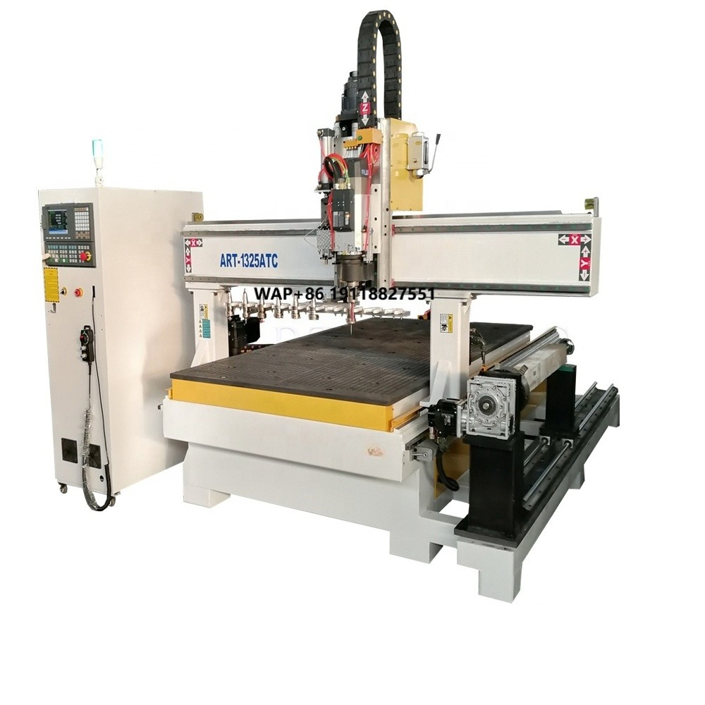 Best Price Large Size 1325 153 - Woodworking Machinery 리뷰 및 가격