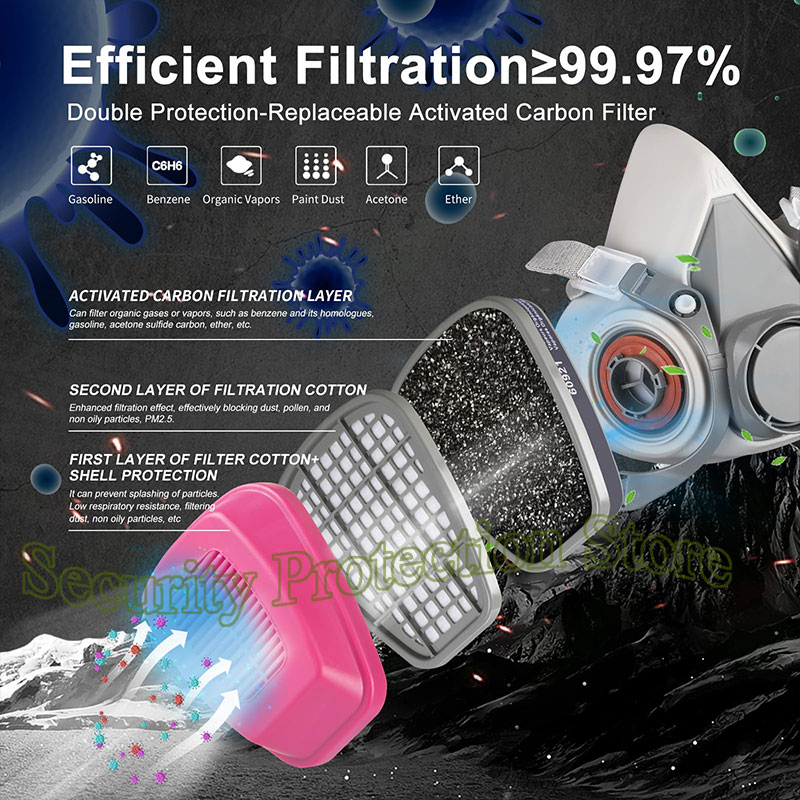 6200 Respirator Mask for Chemi - Woodworking Respirator 리뷰 및 가격