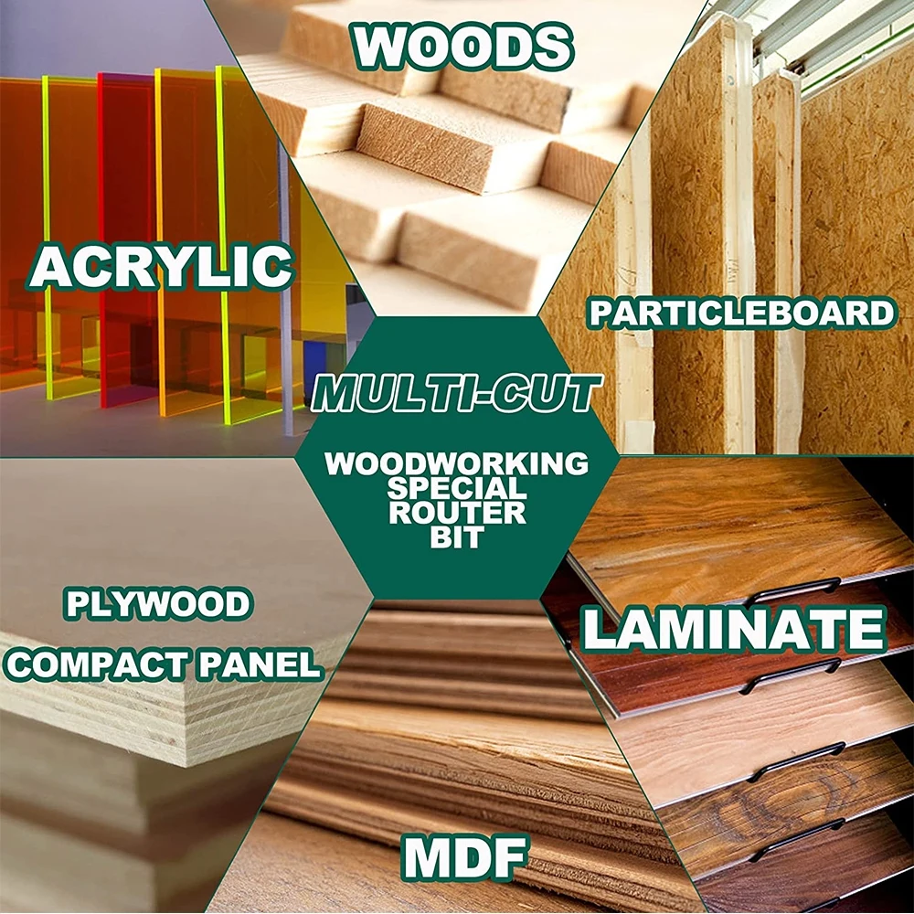 Tideway 4 Blades Round Corner  - Woodworking Nc 리뷰 및 가격