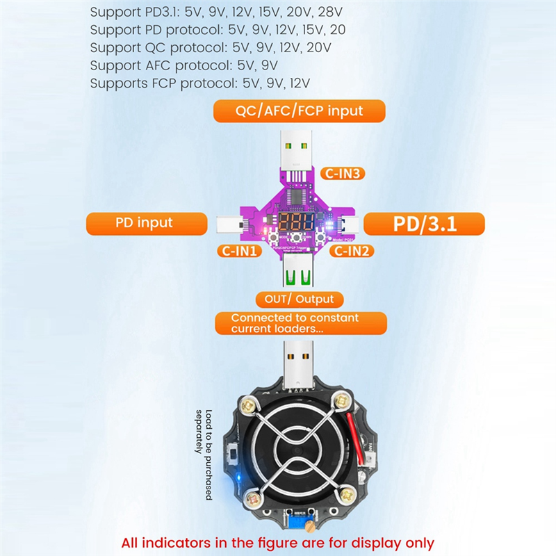 B03C-2 In 1 PD3.1 28V Fast Pro - Woodworking Qc 리뷰 및 가격
