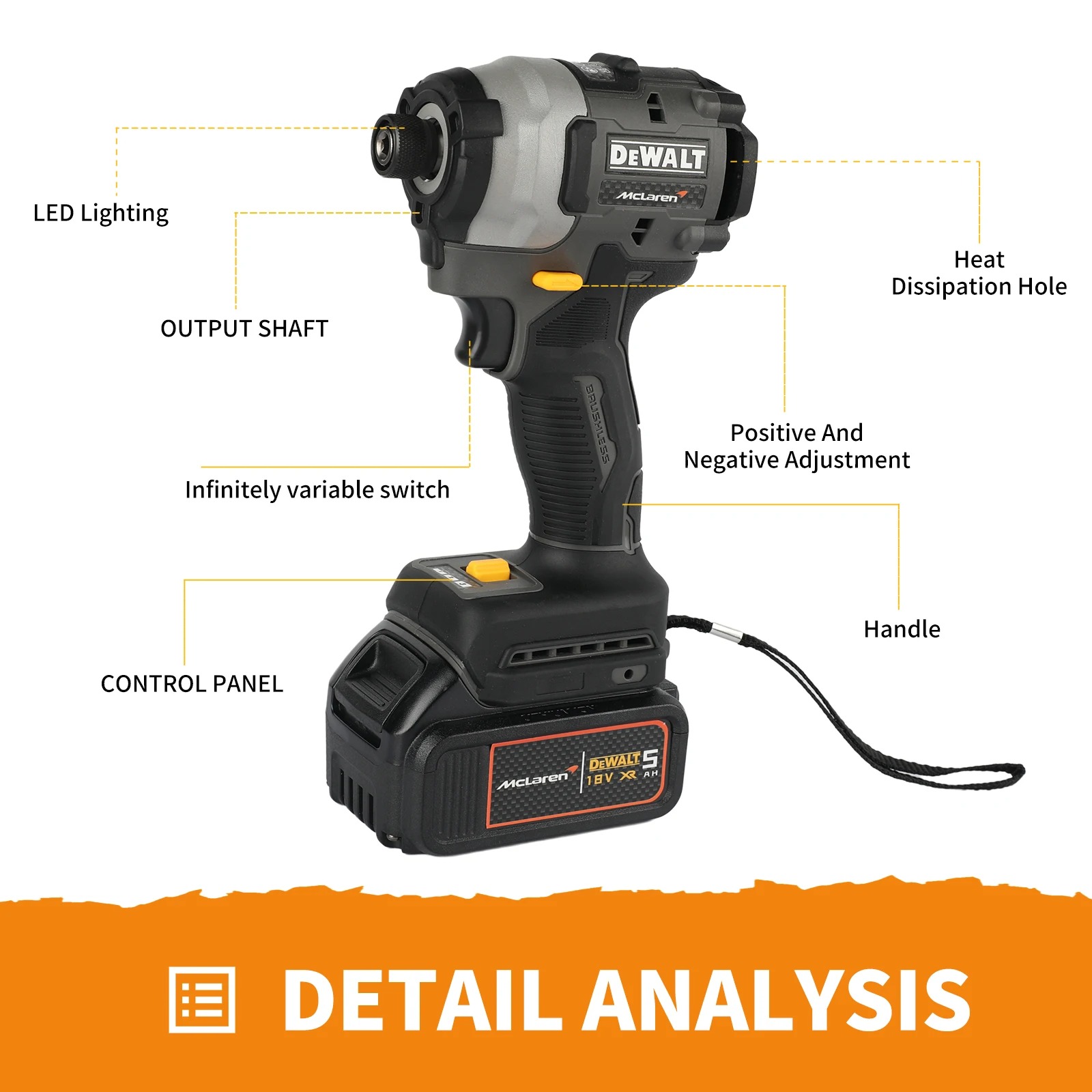 DEWALT DCF85M 20V Max XR Brush - Woodworking Tool Stores 리뷰 및 가격