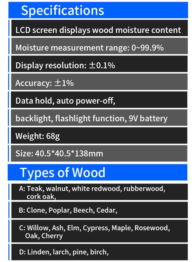 SK31 Digital Wood Moisture Met - Lumber Woodworking 리뷰 및 가격