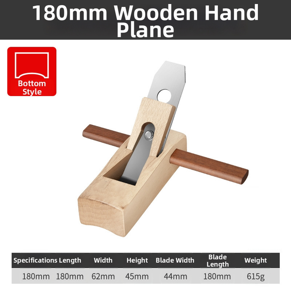 Plow Plane Designed for Precis - Woodworking Terms 리뷰 및 가격