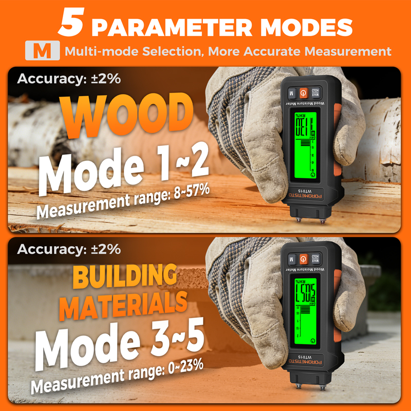 WT01S Two Pins Wood Humidity T - Lumber Woodworking 리뷰 및 가격