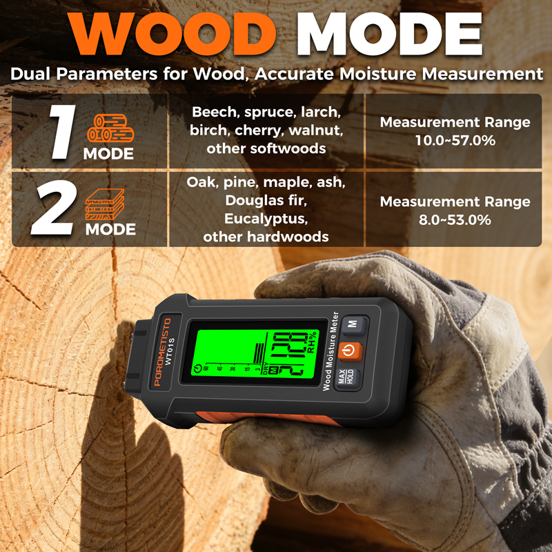 WT01S Two Pins Wood Humidity T - Lumber Woodworking 리뷰 및 가격
