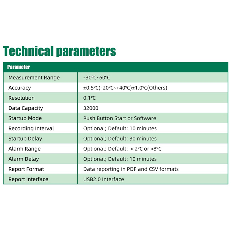 Tempg04 USB Temperature Data L - Woodworking Pdf 리뷰 및 가격